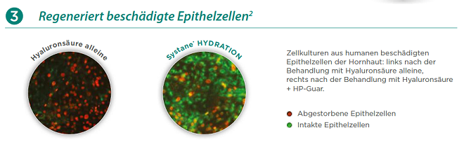 Systane-Hydration-3