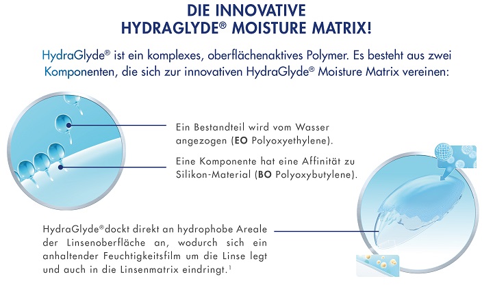 HydraGlyde-MatrixD1ufrbFQ1gzk3